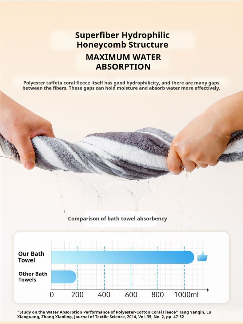 Autumn Winter Pet Bathrobe -