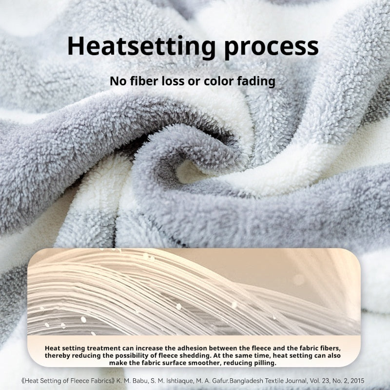 Autumn Winter Pet Bathrobe -